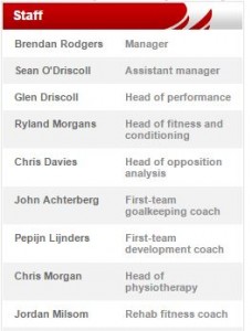 First team staff list, from the official LFC site