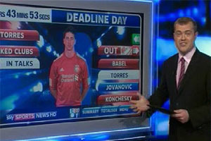 Deadline Day - big screens and many phones