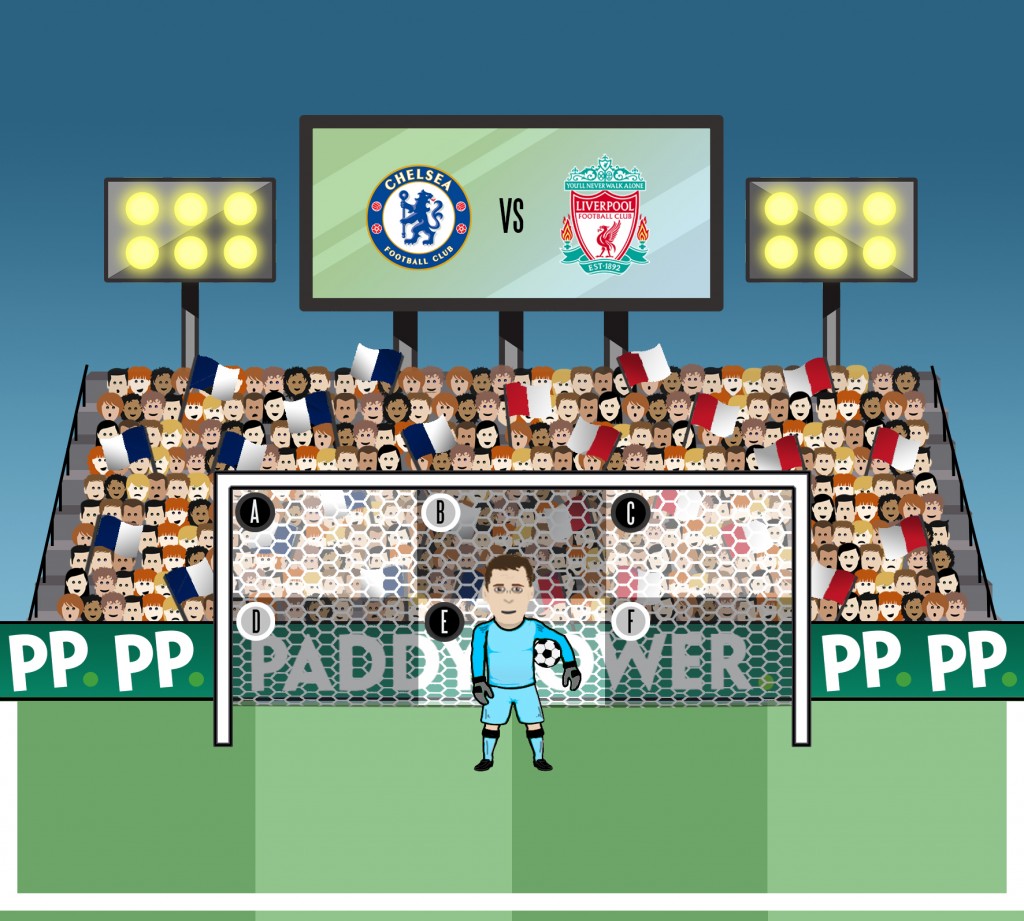 Begovic - Chelsea vs Liverpool